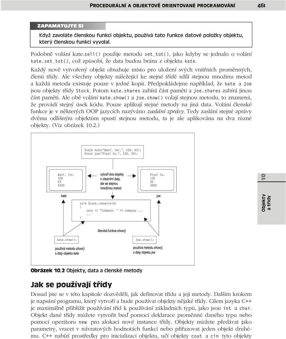 Každý nově vytvořený objekt obsahuje místo pro uložení svých vnitřních proměnných, členů třídy.