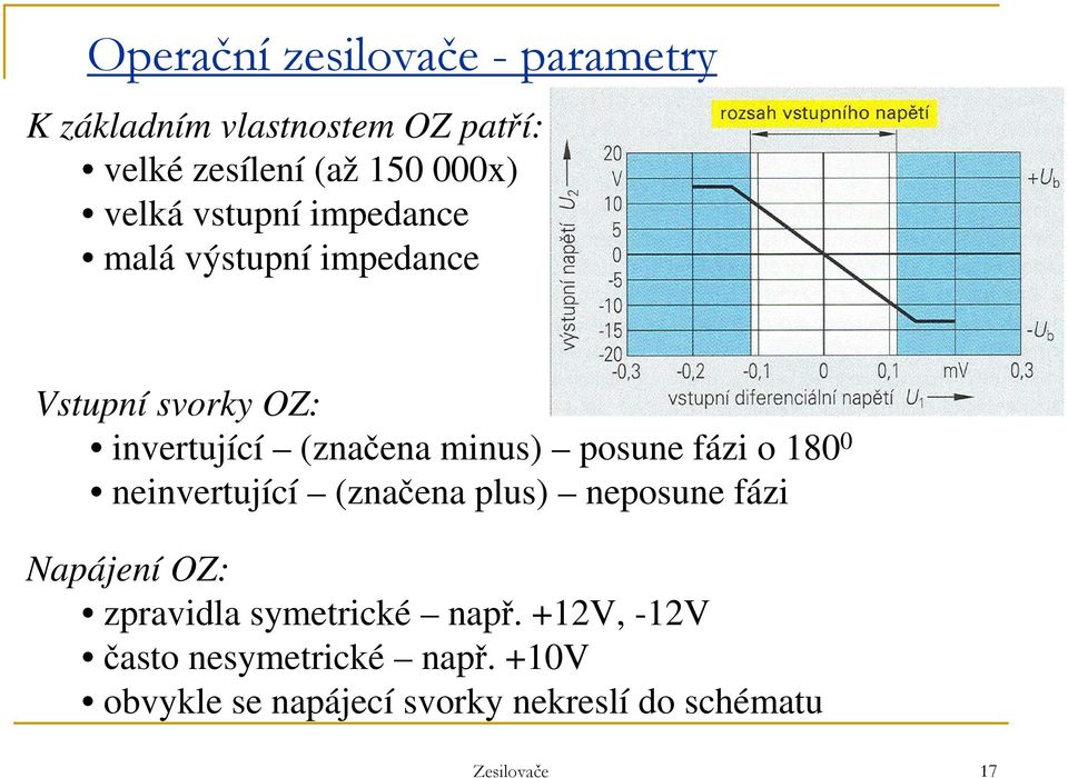 posune fázi o 180 0 neinvertující (značena plus) neposune fázi Napájení OZ: zpravidla symetrické