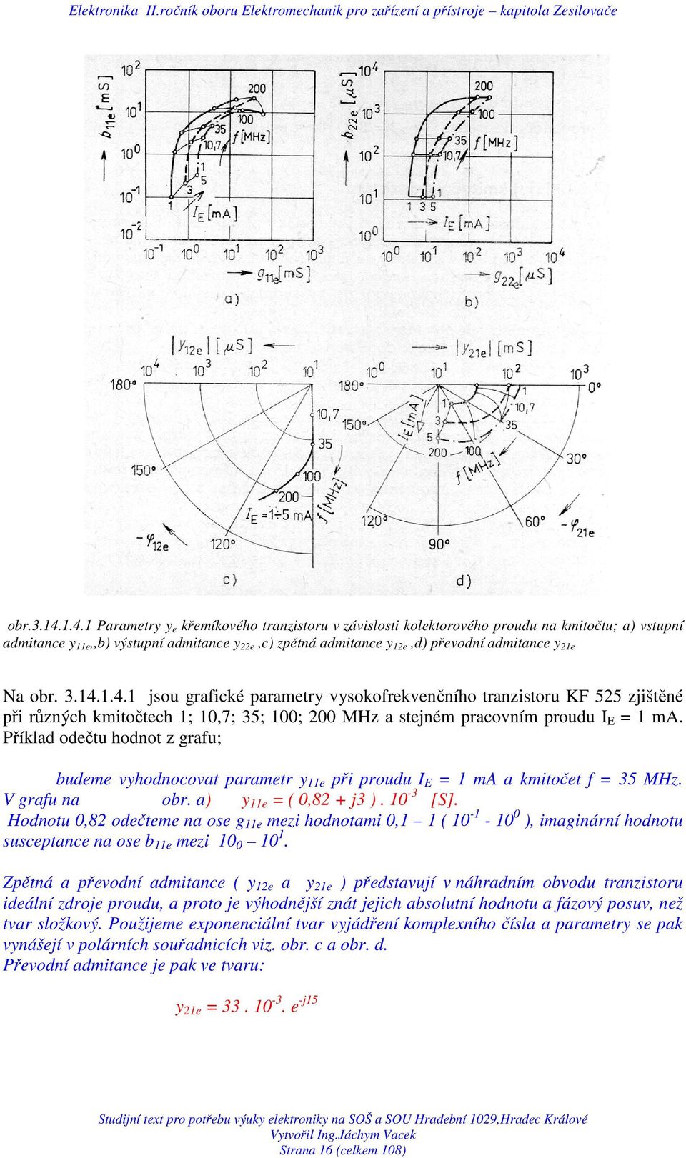 obr. 3.4..4. jsou grafické parametry vysokofrekvenčního tranzistoru KF 525 zjištěné při různých kmitočtech ; 0,7; 35; 00; 200 MHz a stejném pracovním proudu E ma.