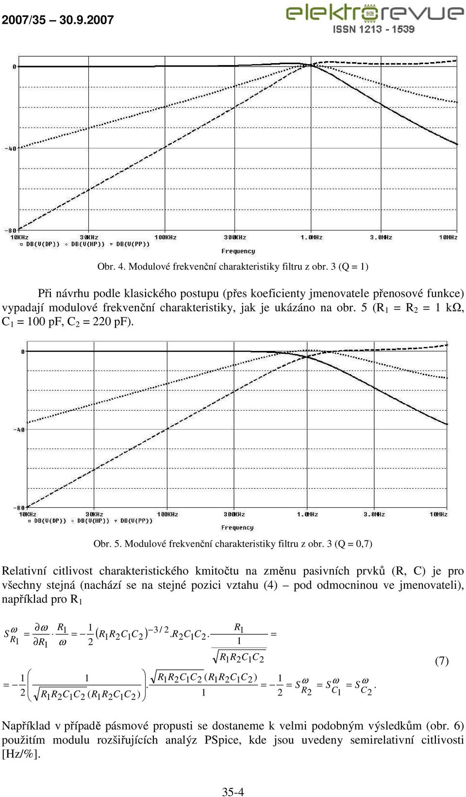 charakteristického kmitočtu na změnu pasivních prvků (, ) je pro všechny stejná (nachází se na stejné pozici vztahu (4) pod odmocninou ve jmenovateli), například pro ( ) ) (