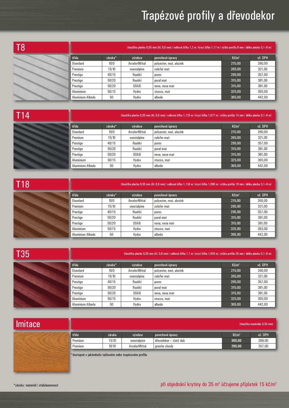 mm / délka plechu 0,1 8 m) T35 (tloušťka plechu 0,55 mm (AL 0,6 mm) / celková šířka 1,1 m / krycí šířka 1,054 m / výška profilu 35 mm / délka plechu 0,1 8 m) Imitace (tloušťka materiálu 0,55 mm)