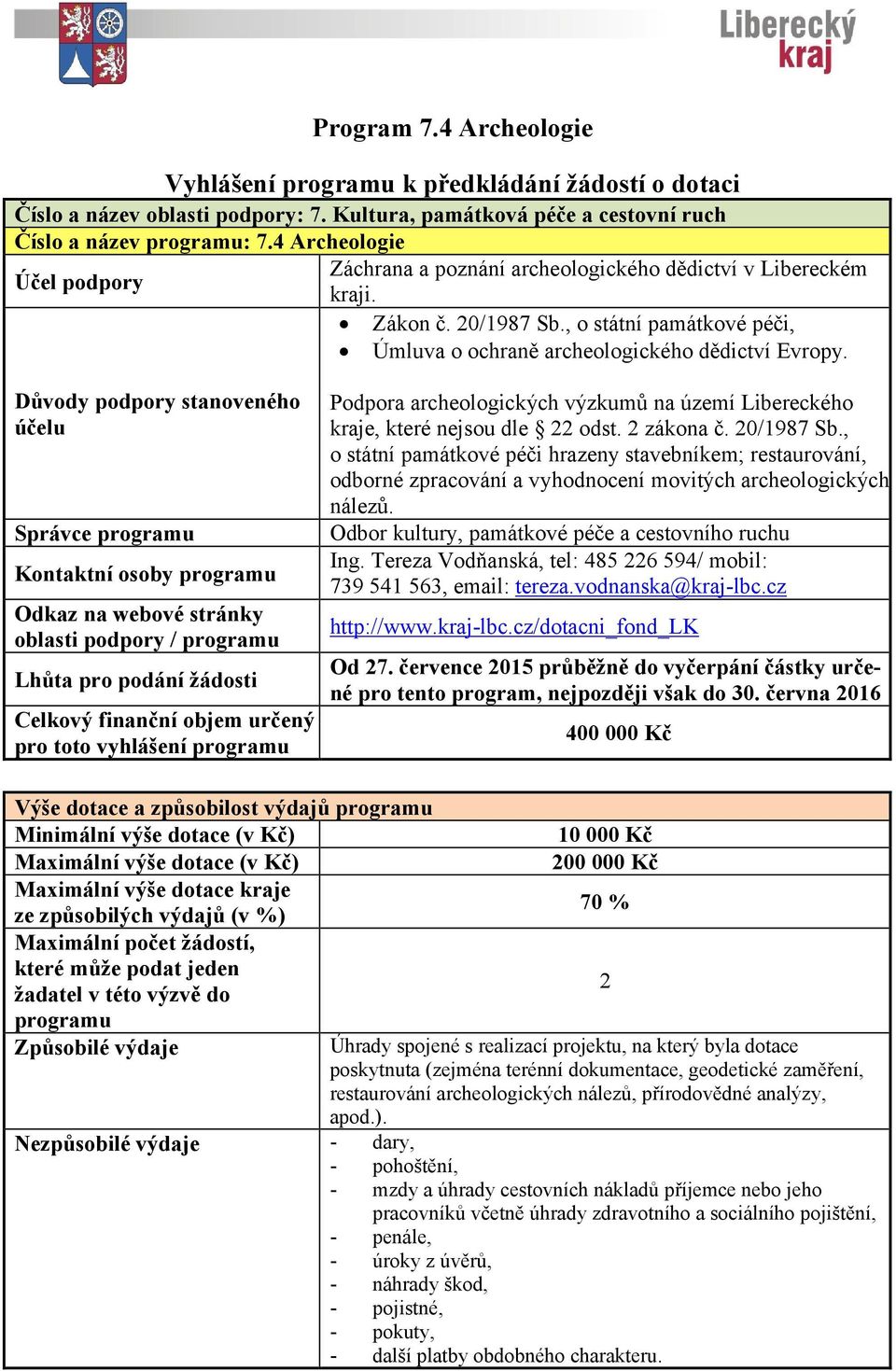 Důvody podpory stanoveného účelu Správce programu Kontaktní osoby programu Odkaz na webové stránky oblasti podpory / programu Lhůta pro podání žádosti Celkový finanční objem určený pro toto vyhlášení