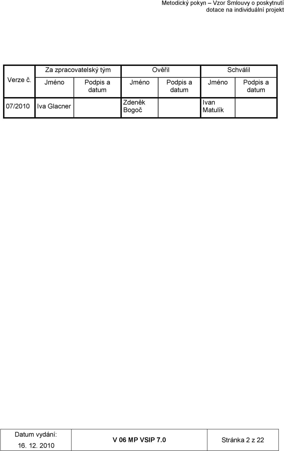 07/2010 Iva Glacner Podpis a datum Jméno