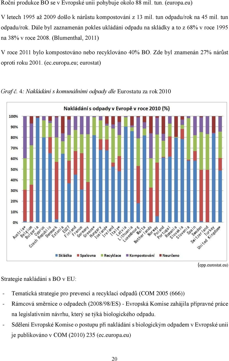 Zde byl znamenán 27% nárůst oproti roku 2001. (ec.europa.eu; eurostat)