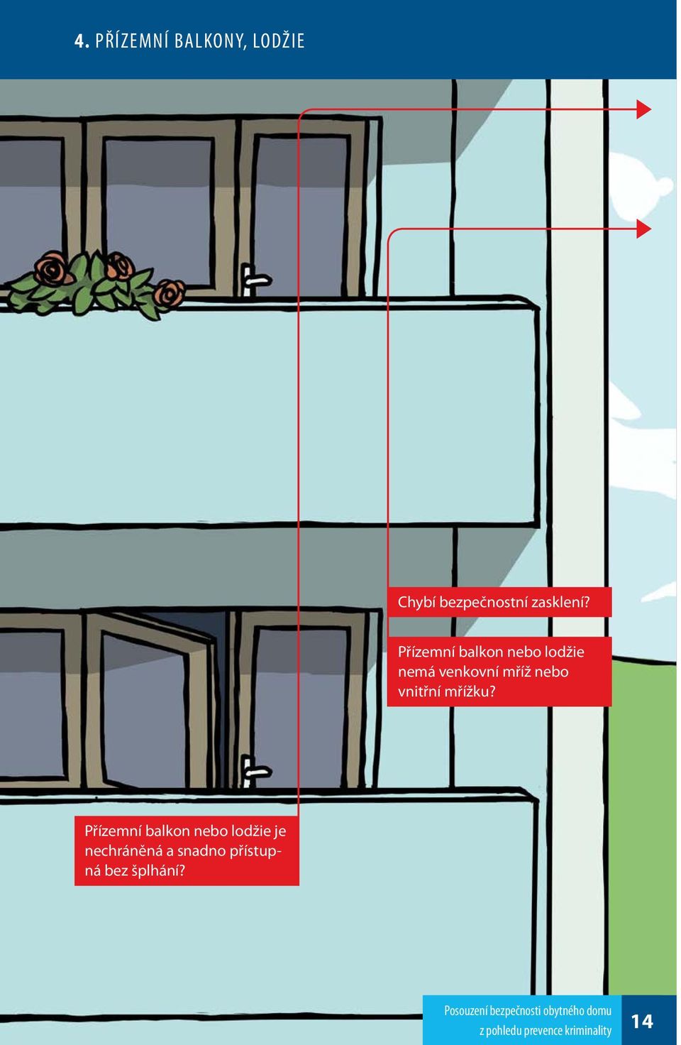 Přízemní balkon nebo lodžie nemá venkovní mříž