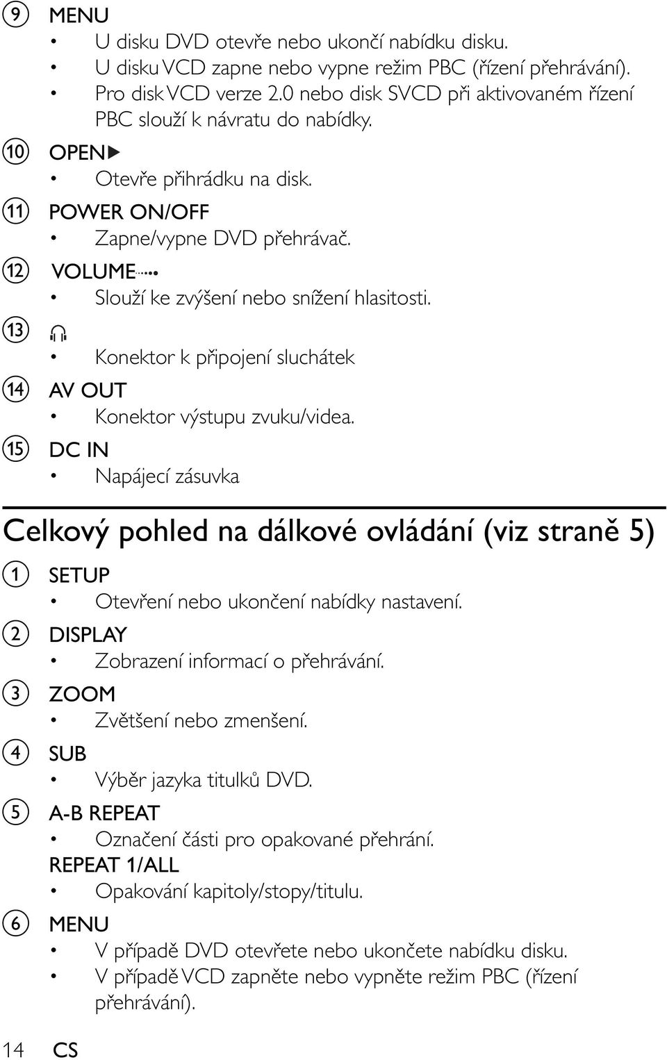 m n o Konektor k p ipojení sluchátek AV OUT Konektor výstupu zvuku/videa.