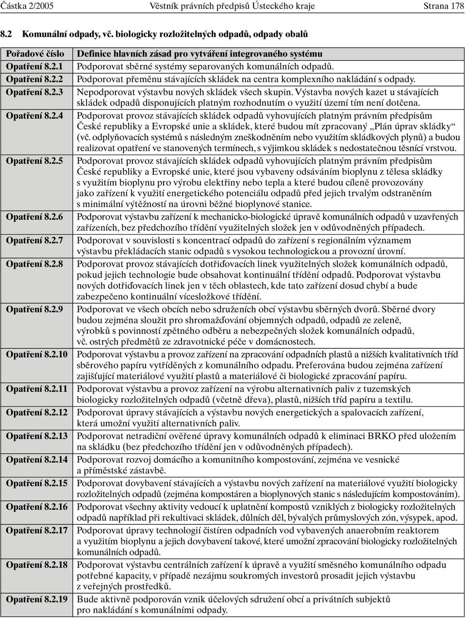 2.16 Opatfiení 8.2.17 Opatfiení 8.2.18 Opatfiení 8.2.19 Definice hlavních zásad pro vytváfiení integrovaného systému Podporovat sbûrné systémy separovan ch komunálních odpadû.