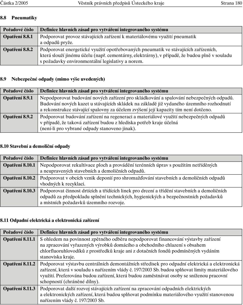 Podporovat energetické vyuïití opotfiebovan ch pneumatik ve stávajících zafiízeních, která slouïí jinému úãelu (napfi.