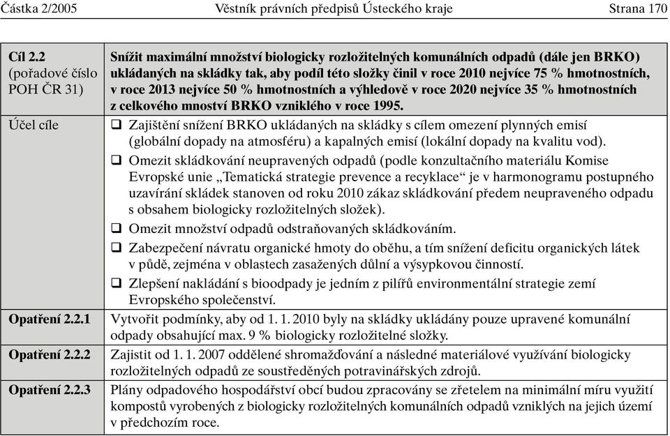 rozloïiteln ch komunálních odpadû (dále jen BRKO) ukládan ch na skládky tak, aby podíl této sloïky ãinil v roce 2010 nejvíce 75 % hmotnostních, v roce 2013 nejvíce 50 % hmotnostních a v hledovû v