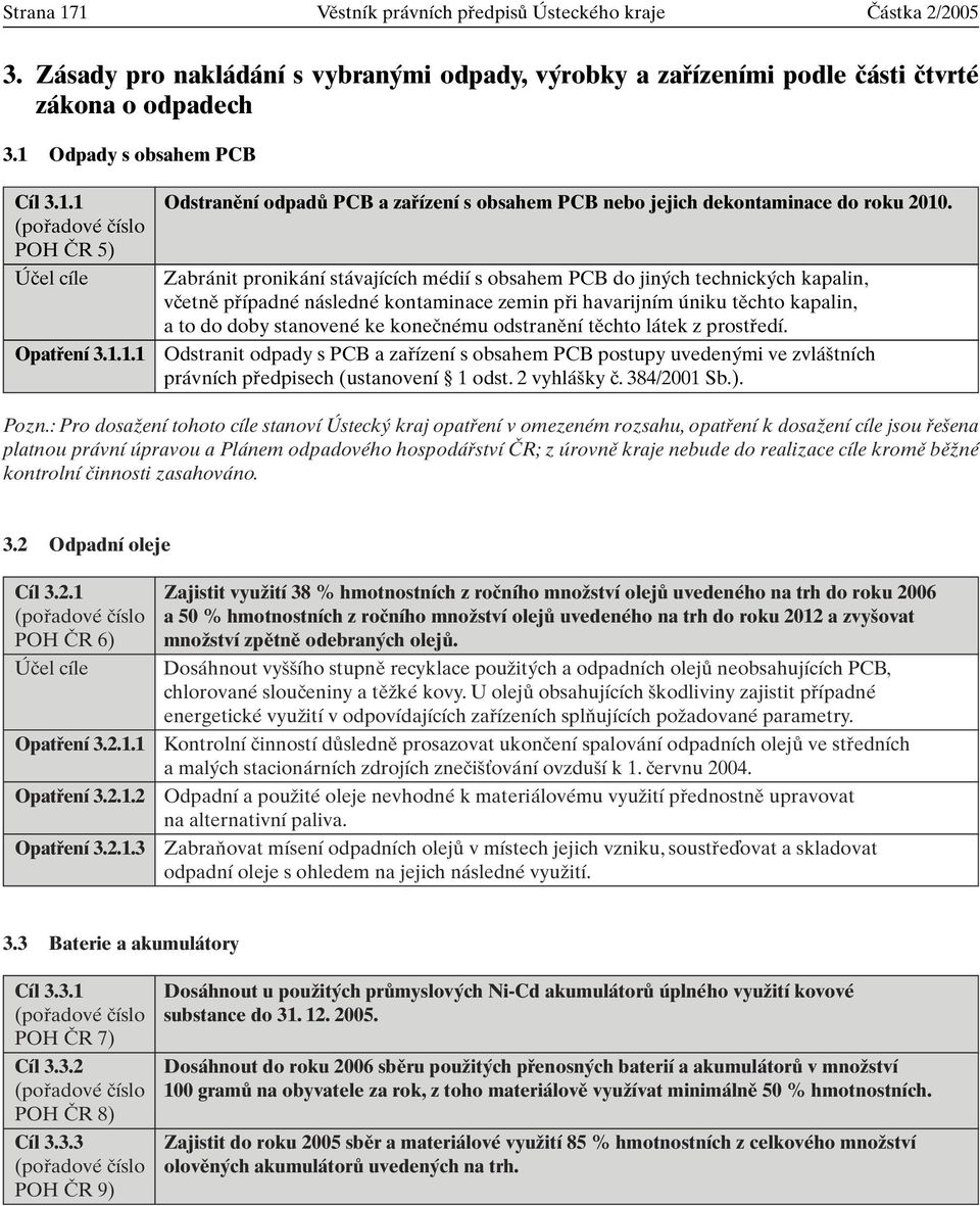 (pofiadové ãíslo POH âr 5) Úãel cíle Zabránit pronikání stávajících médií s obsahem PCB do jin ch technick ch kapalin, vãetnû pfiípadné následné kontaminace zemin pfii havarijním úniku tûchto