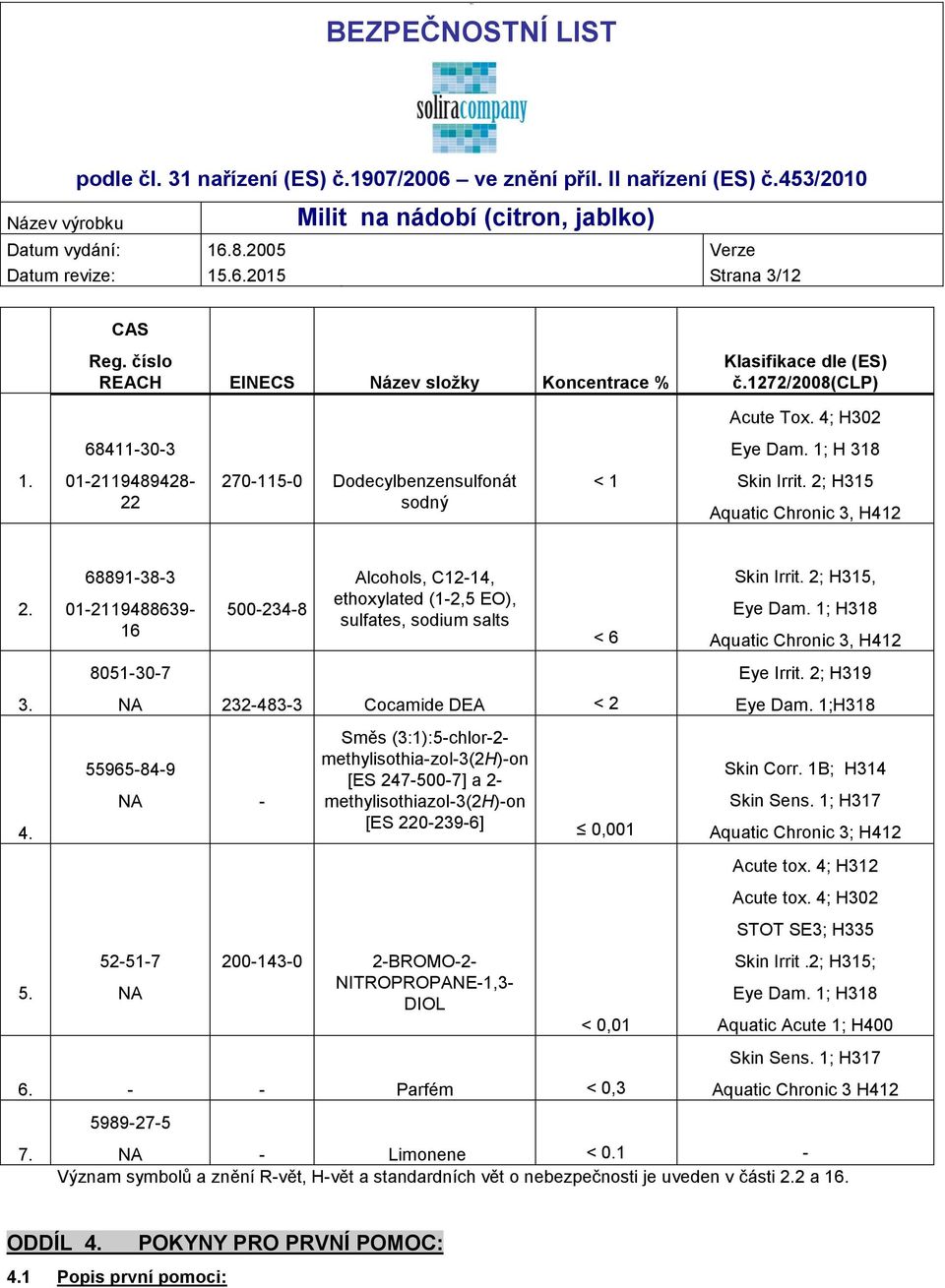 68891-38-3 01-2119488639- 16 500-234-8 Alcohols, C12-14, ethoxylated (1-2,5 EO), sulfates, sodium salts < 6 Skin Irrit. 2; H315, Eye Dam. 1; H318 Aquatic Chronic 3, H412 3.