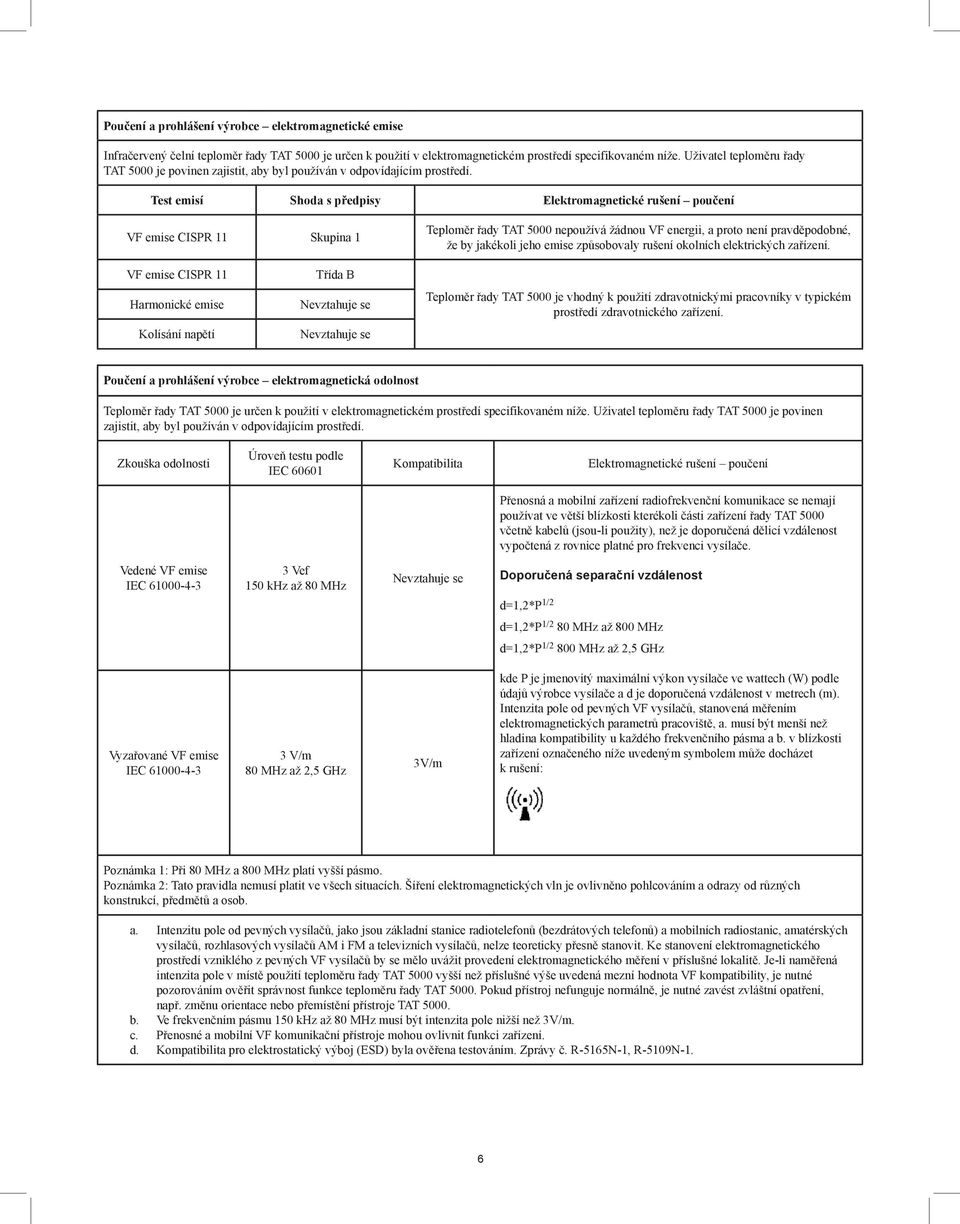 Test emisí Shoda s předpisy Elektromagnetické rušení poučení VF emise CISPR 11 Skupina 1 Teploměr řady TAT 5000 nepoužívá žádnou VF energii, a proto není pravděpodobné, že by jakékoli jeho emise