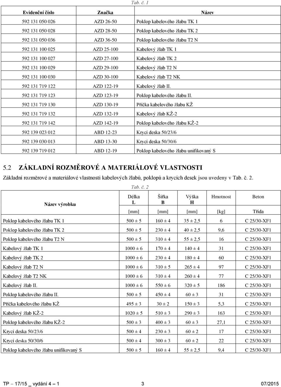 131 100 025 AZD 25-100 Kabelový žlab TK 1 592 131 100 027 AZD 27-100 Kabelový žlab TK 2 592 131 100 029 AZD 29-100 Kabelový žlab T2 N 592 131 100 030 AZD 30-100 Kabelový žlab T2 NK 592 131 719 122