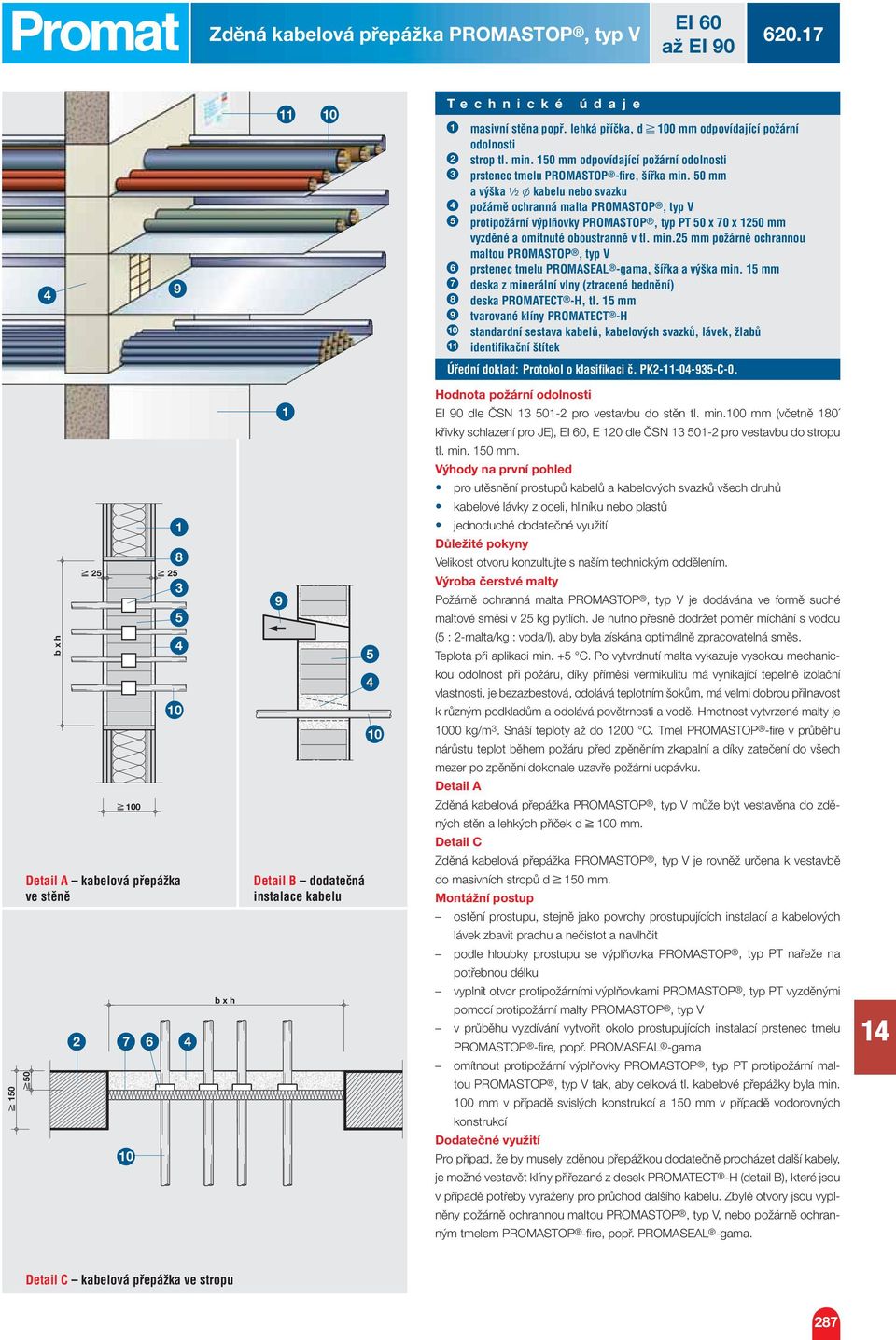 0 mm a výška l kabelu nebo svazku požárně ochranná malta PROMASTOP, typ V protipožární výplňovky PROMASTOP, typ PT 0 x 70 x 0 mm vyzděné a omítnuté oboustranně v tl. min.