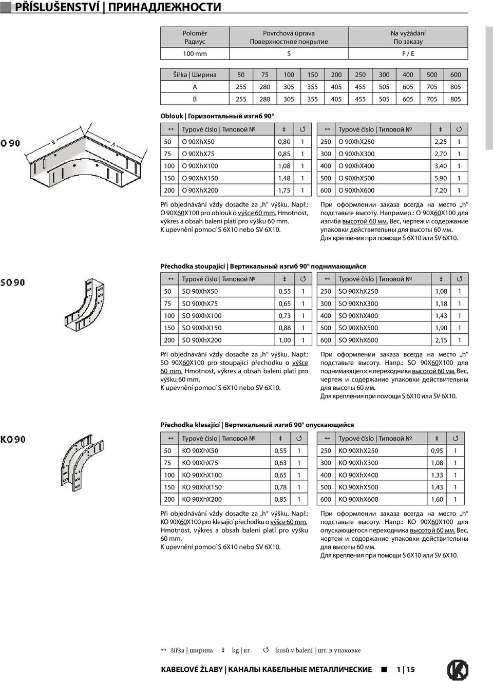 objednávání vždy dosaďte za h výšku. Např.: O 90X60X100 pro oblouk o výšce 60 mm. Hmotnost, výkres a obsah balení platí pro výšku 60 mm. K upevnění pomocí S 6X10 nebo SV 6X10.