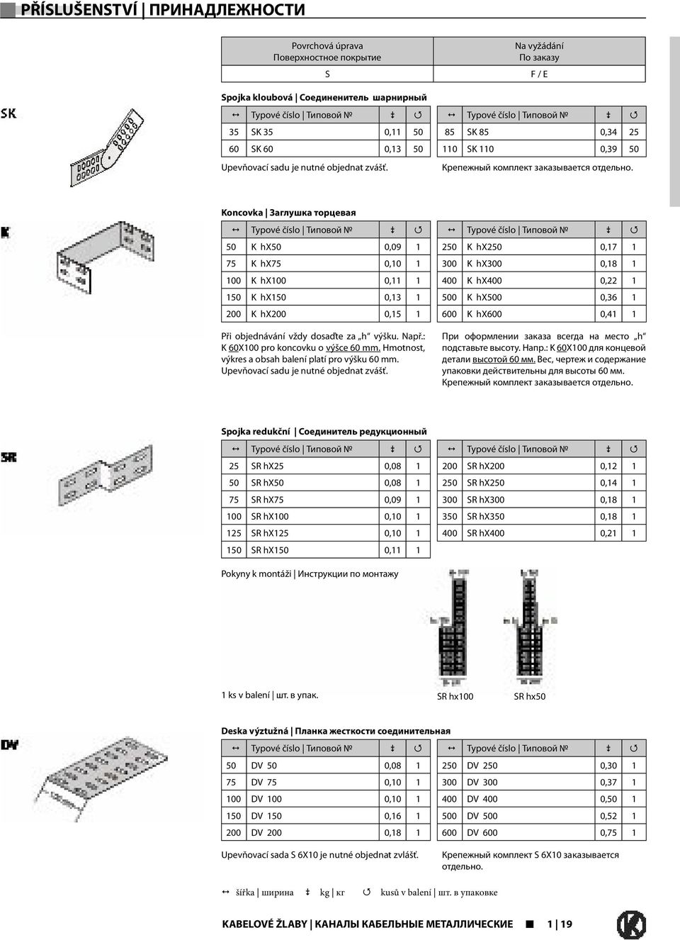 Koncovka Заглушка торцевая 50 K hx50 0,09 1 75 K hx75 0,10 1 100 K hx100 0,11 1 150 K hx150 0,13 1 200 K hx200 0,15 1 Při objednávání vždy dosaďte za h výšku. Např.