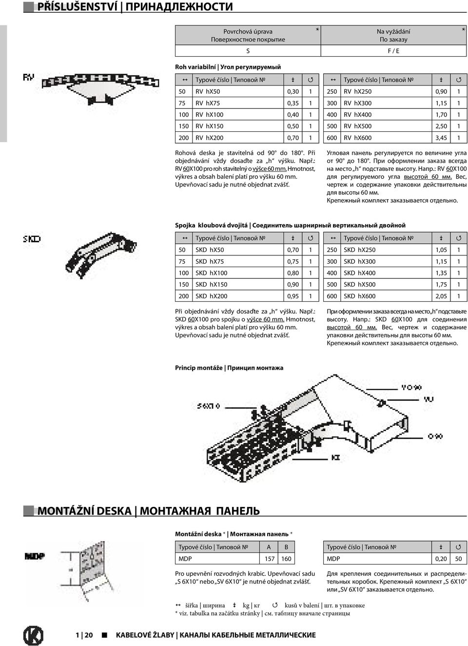 Hmotnost, výkres a obsah balení platí pro výšku 60 mm. Upevňovací sadu je nutné objednat zvášť.