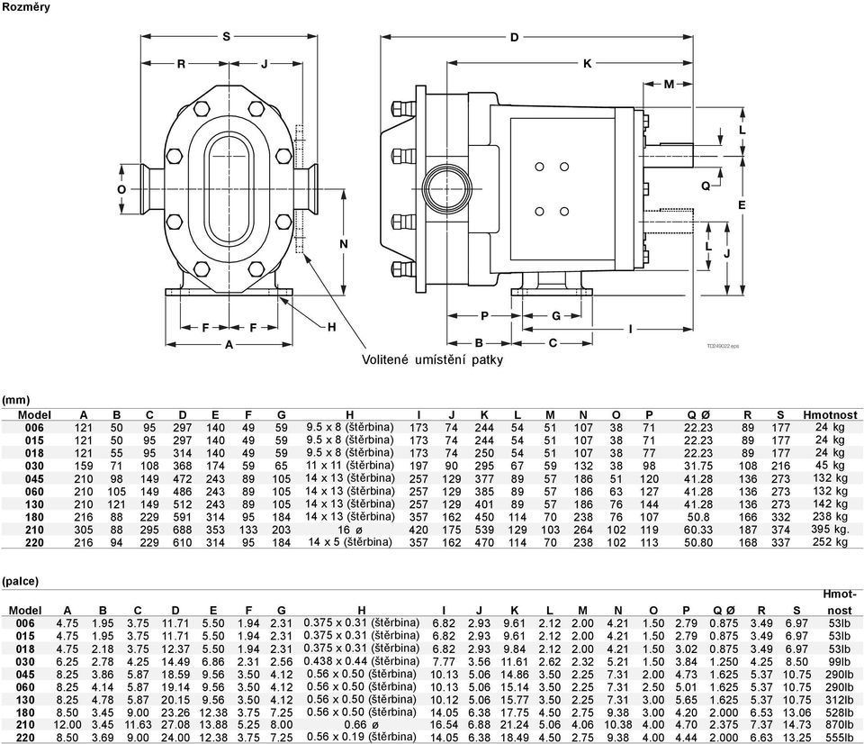 5x8(štěrbina) 173 74 250 54 51 107 38 77 22.23 89 177 24 kg 030 159 71 108 368 174 59 65 11 x 11 (štěrbina) 197 90 295 67 59 132 38 98 31.