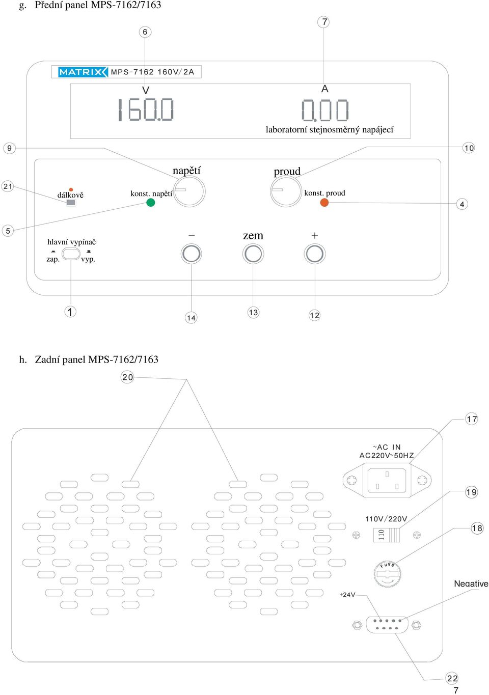 sµ UU O L Přední panel MPS-7162/7163 napětí proud g.