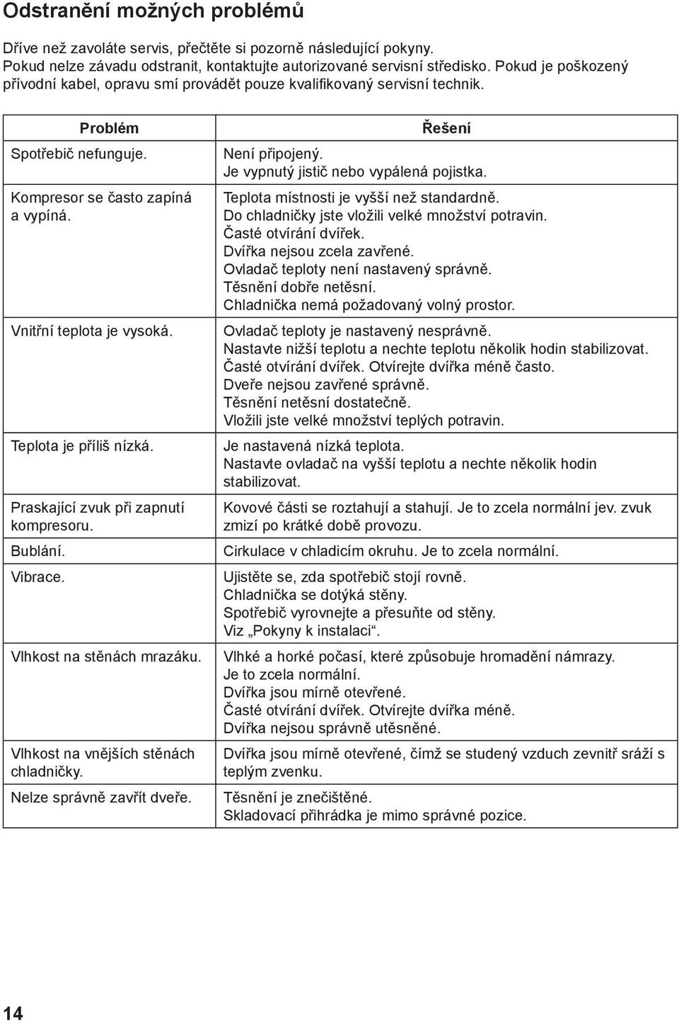 Teplota je příliš nízká. Praskající zvuk při zapnutí kompresoru. Bublání. Vibrace. Vlhkost na stěnách mrazáku. Vlhkost na vnějších stěnách chladničky. Nelze správně zavřít dveře.