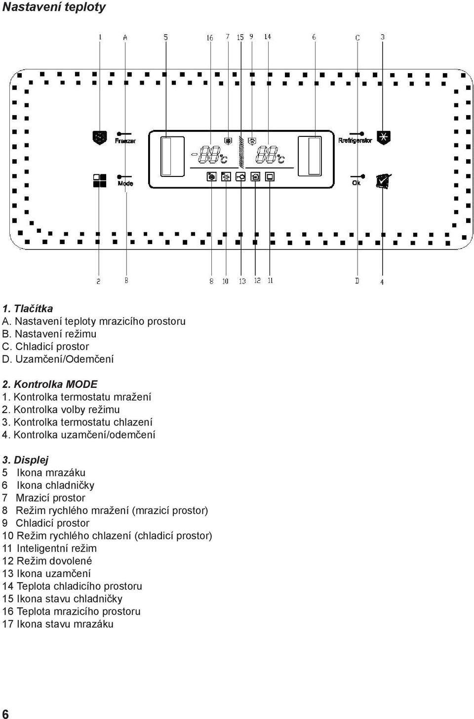 Displej 5 Ikona mrazáku 6 Ikona chladničky 7 Mrazicí prostor 8 Režim rychlého mražení (mrazicí prostor) 9 Chladicí prostor 10 Režim rychlého chlazení