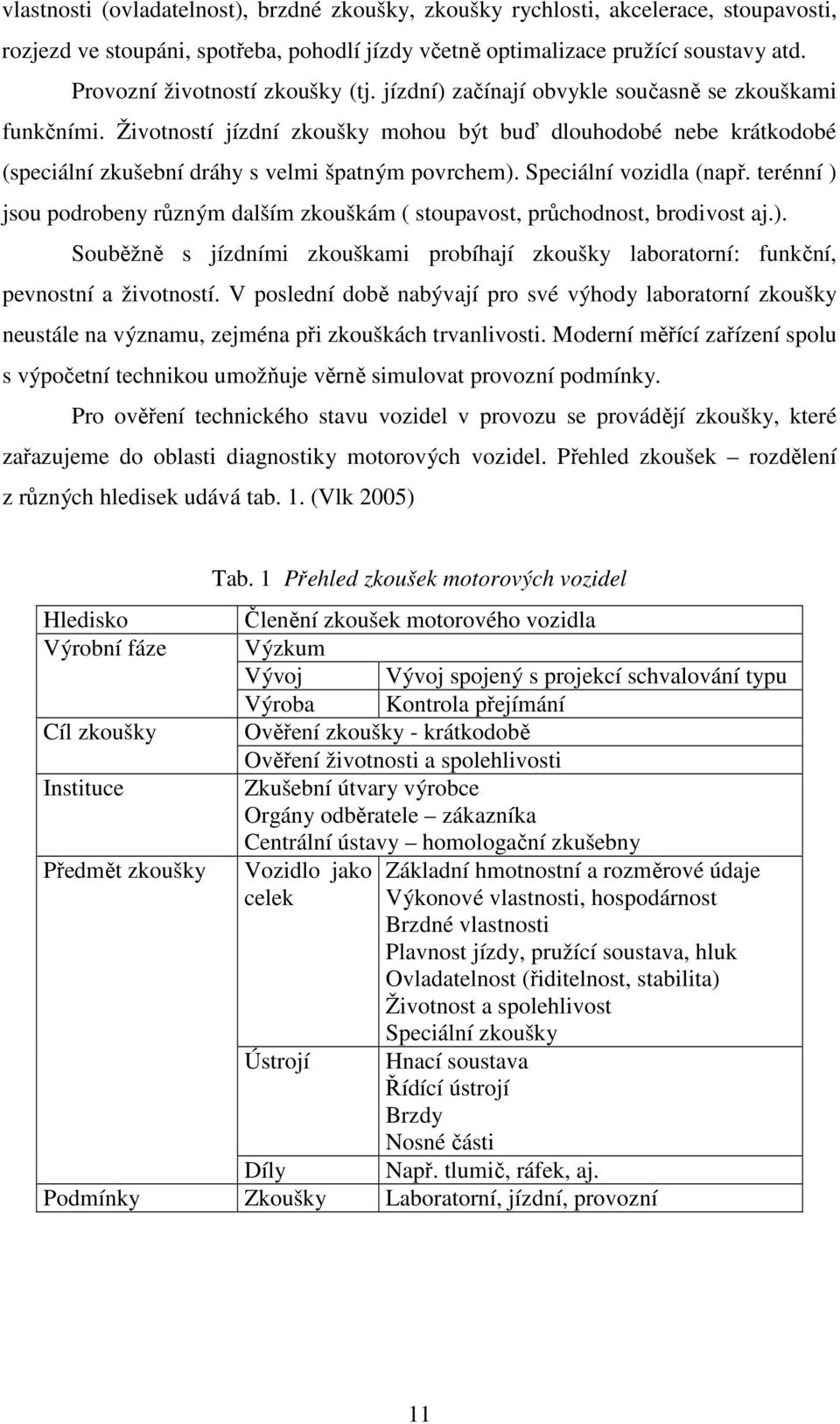 Životností jízdní zkoušky mohou být buď dlouhodobé nebe krátkodobé (speciální zkušební dráhy s velmi špatným povrchem). Speciální vozidla (např.