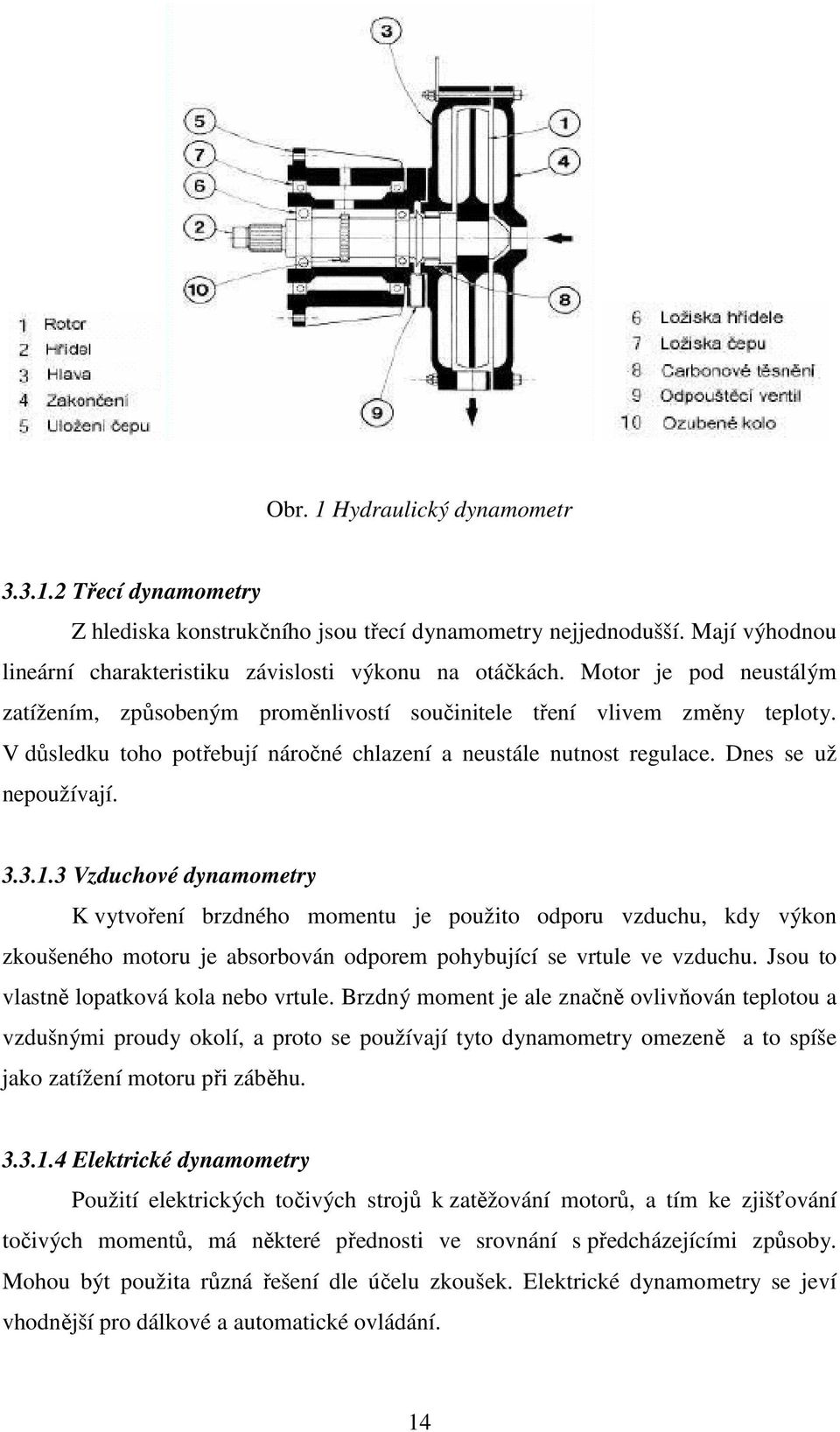 3 Vzduchové dynamometry K vytvoření brzdného momentu je použito odporu vzduchu, kdy výkon zkoušeného motoru je absorbován odporem pohybující se vrtule ve vzduchu.