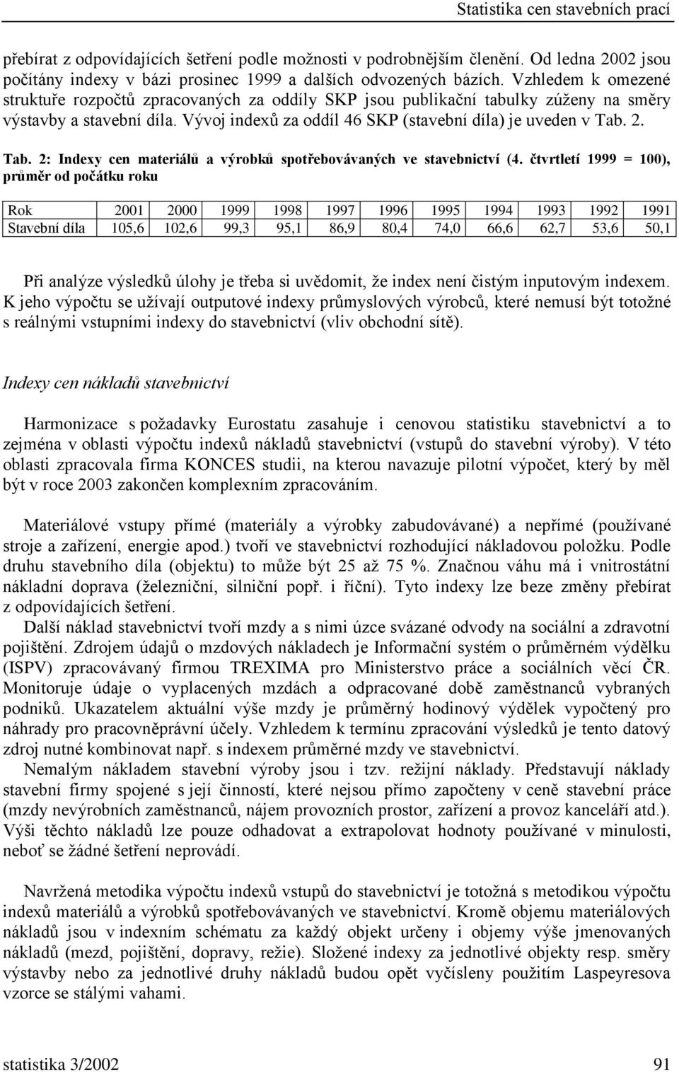 2. Tab. 2: Indexy cen materiálů a výrobků spotřebovávaných ve stavebnictví (4.