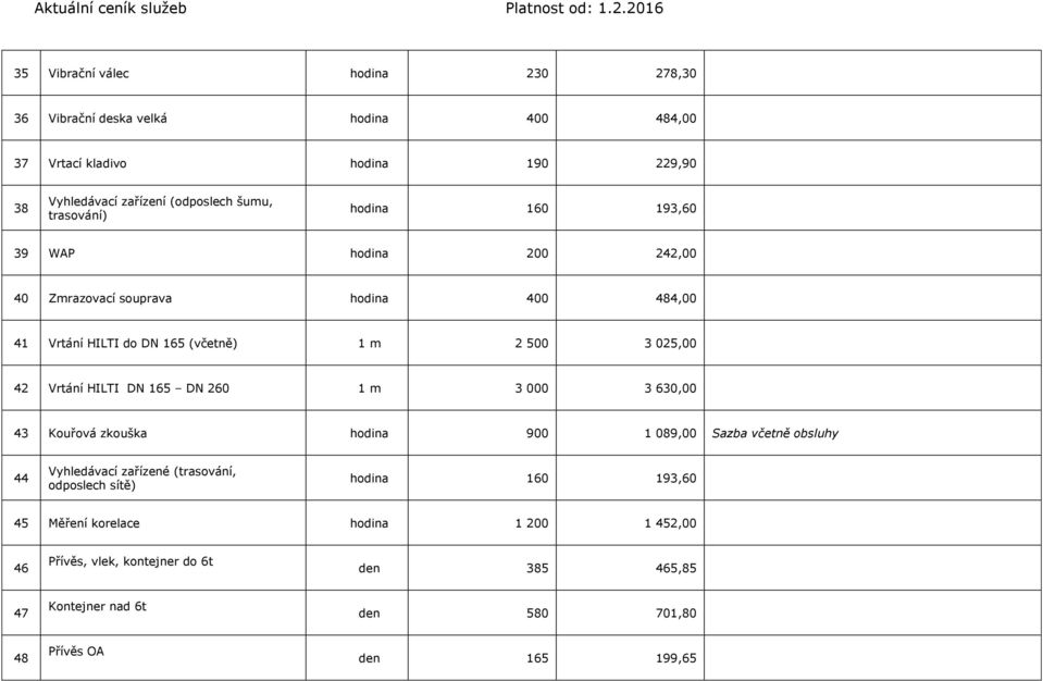 HILTI DN 165 DN 260 1 m 3 000 3 630,00 43 Kouřová zkouška hodina 900 1 089,00 Sazba včetně obsluhy 44 Vyhledávací zařízené (trasování, odposlech sítě) hodina
