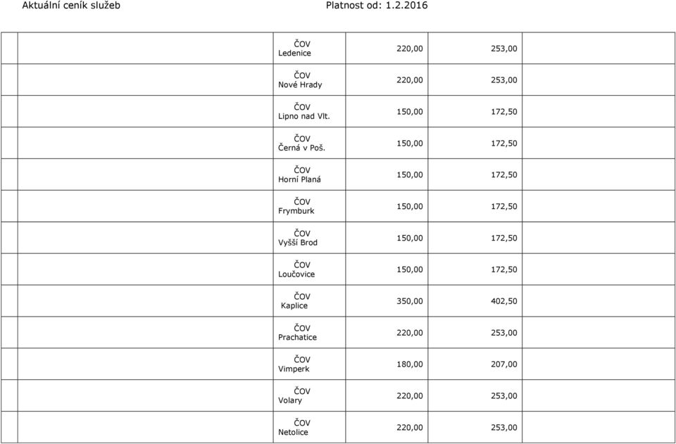 150,00 172,50 Horní Planá 150,00 172,50 Frymburk 150,00 172,50 Vyšší Brod