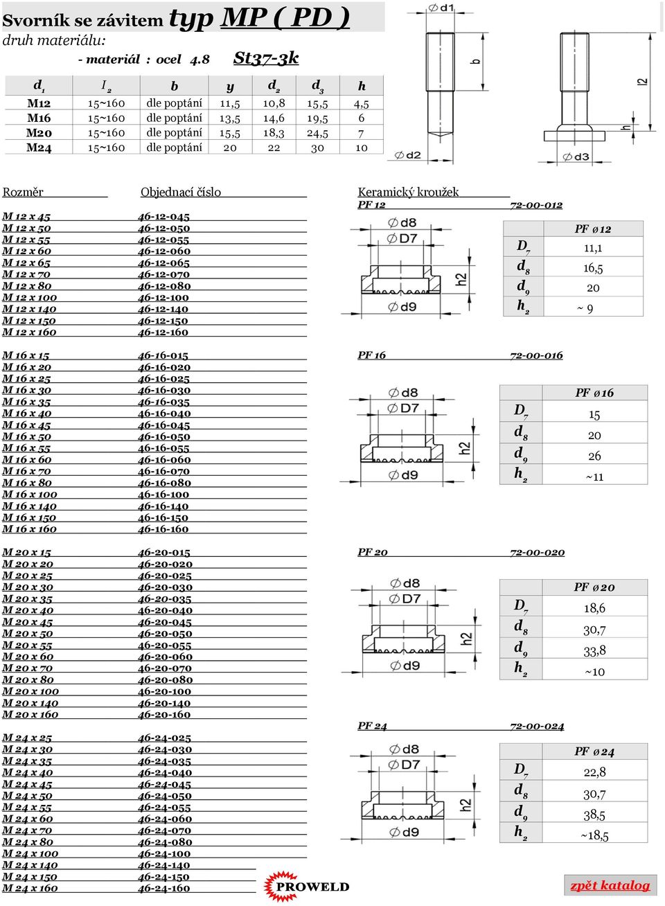 PF 12 72-00-012 M 12 x 45 46-12-045 M 12 x 50 46-12-050 M 12 x 55 46-12-055 M 12 x 60 46-12-060 M 12 x 65 46-12-065 M 12 x 70 46-12-070 8 M 12 x 80 46-12-080 M 12 x 100 46-12-100 M 12 x 140 46-12-140