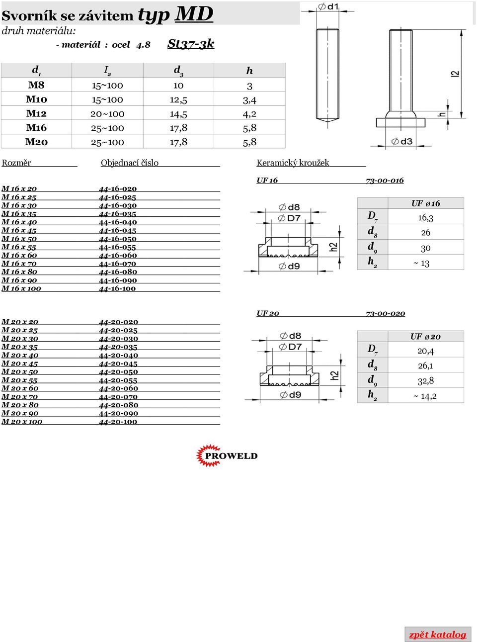 M 16 x 30 44-16-030 M 16 x 35 44-16-035 M 16 x 40 44-16-040 M 16 x 45 44-16-045 M 16 x 50 44-16-050 M 16 x 55 44-16-055 M 16 x 60 44-16-060 M 16 x 70 44-16-070 M 16 x 80 44-16-080 M