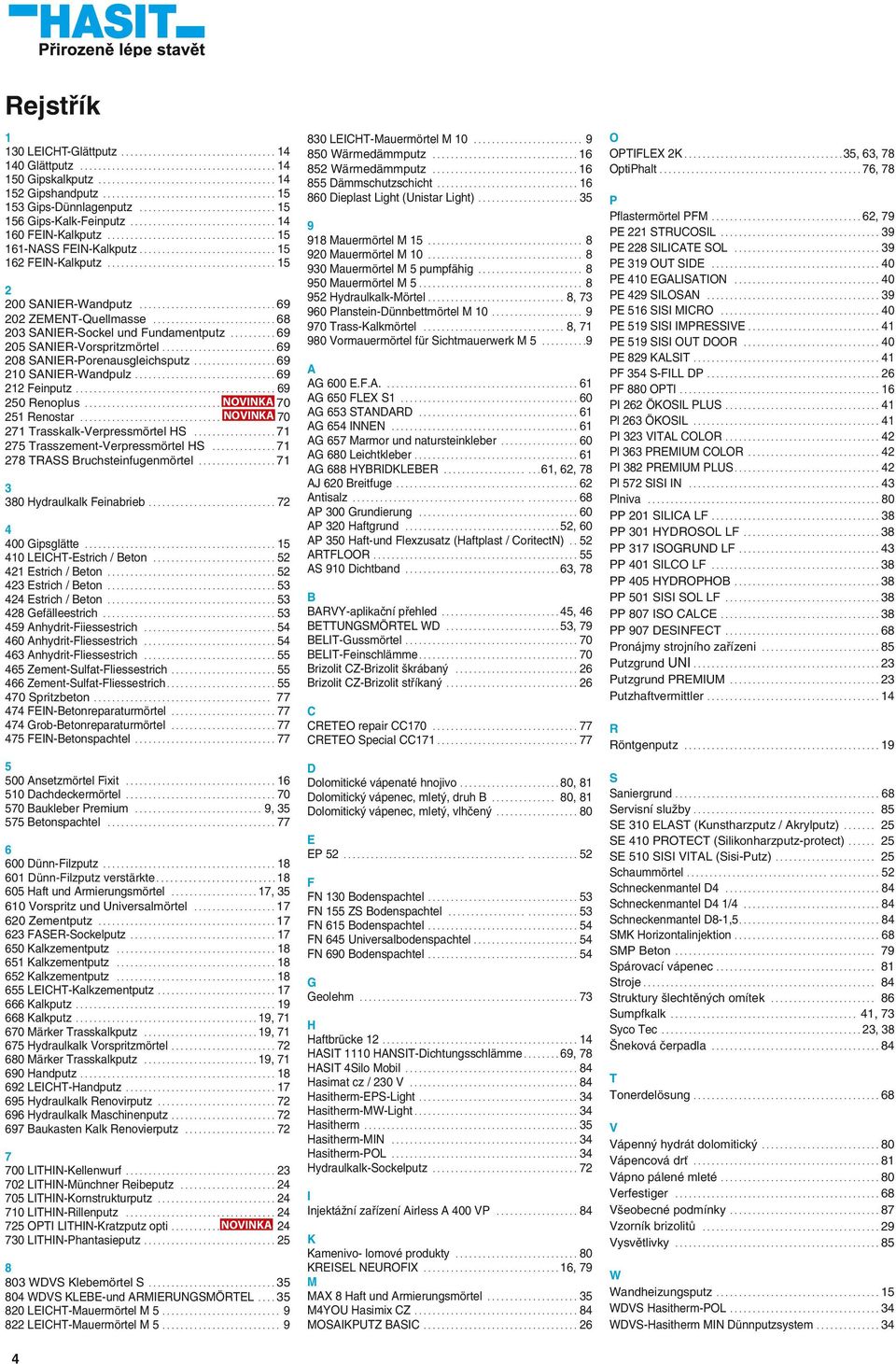 ............................. 16 FENKalkputz..................................... 00 SANERWandputz.............................. 69 0 ZEMENTQuellmasse........................... 68 03 SANERSockel und Fundamentputz.