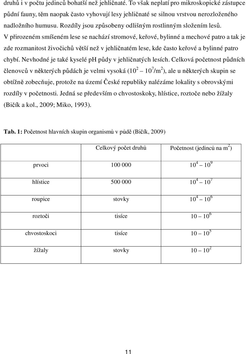 V přirozeném smíšeném lese se nachází stromové, keřové, bylinné a mechové patro a tak je zde rozmanitost živočichů větší než v jehličnatém lese, kde často keřové a bylinné patro chybí.