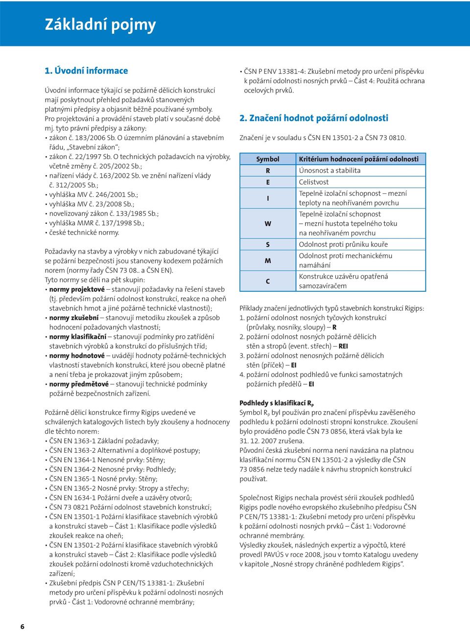 O technických požadavcích na výrobky, včetně změny č. 205/2002 Sb.; nařízení vlády č. 163/2002 Sb. ve znění nařízení vlády č. 312/2005 Sb.; vyhláška MV č. 246/2001 Sb.; vyhláška MV č. 23/2008 Sb.