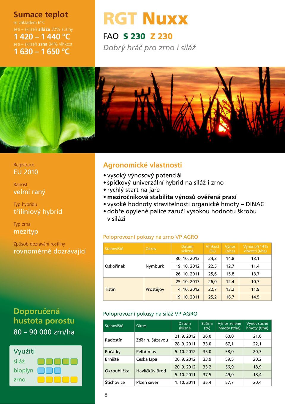 VP AGRO Vlhkost Výnos Výnos při 14 % 30. 10. 2013 24,3 14,8 13,1 Oskořínek Tištín Nymburk Prostějov 19. 10. 2012 22,5 12,7 11,4 26. 10. 2011 25,6 15,8 13,7 25. 10. 2013 26,0 12,4 10,7 4. 10. 2012 22,7 13,2 11,9 19.