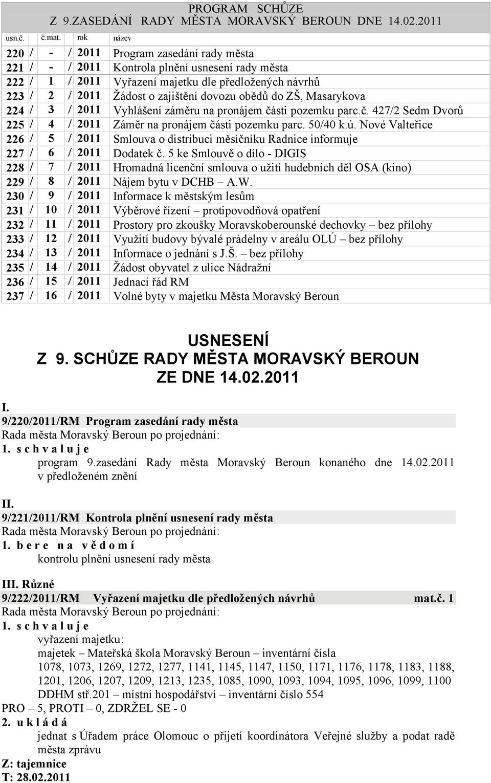 dovozu obědů do ZŠ, Masarykova 224 / 3 / 2011 Vyhlášení záměru na pronájem části pozemku parc.č. 427/2 Sedm Dvorů 225 / 4 / 2011 Záměr na pronájem části pozemku parc. 50/40 k.ú.