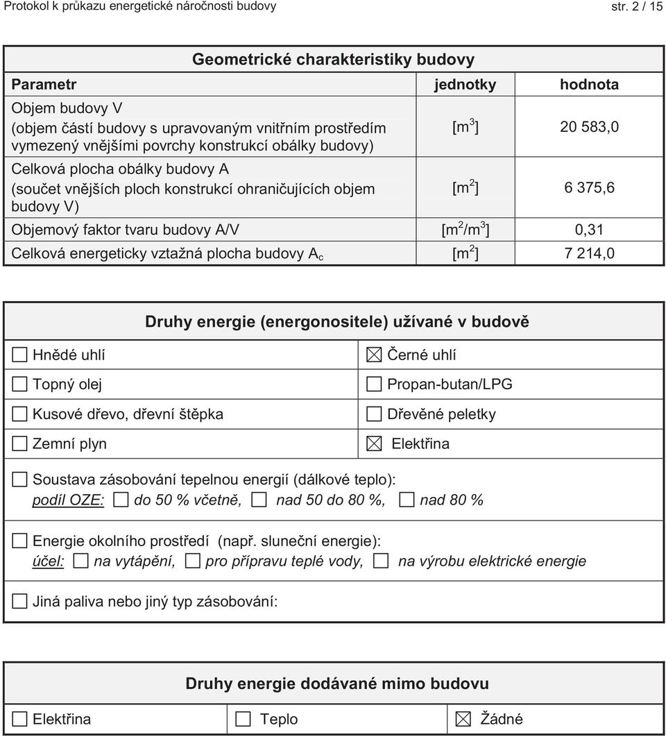plocha obálky budovy A (součet vnějších ploch konstrukcí ohraničujících objem budovy V) [m 3 ] 20 583,0 [m 2 ] 6 375,6 Objemový faktor tvaru budovy A/V [m 2 /m 3 ] 0,31 Celková energeticky vztažná