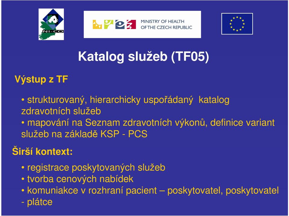 variant služeb na základě KSP - PCS Širší kontext: registrace poskytovaných