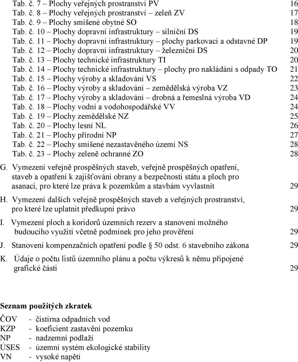 č. 16 Plochy výroby a skladování zemědělská výroba VZ 23 Tab. č. 17 Plochy výroby a skladování drobná a řemeslná výroba VD 24 Tab. č. 18 Plochy vodní a vodohospodářské VV 24 Tab. č. 19 Plochy zemědělské NZ 25 Tab.