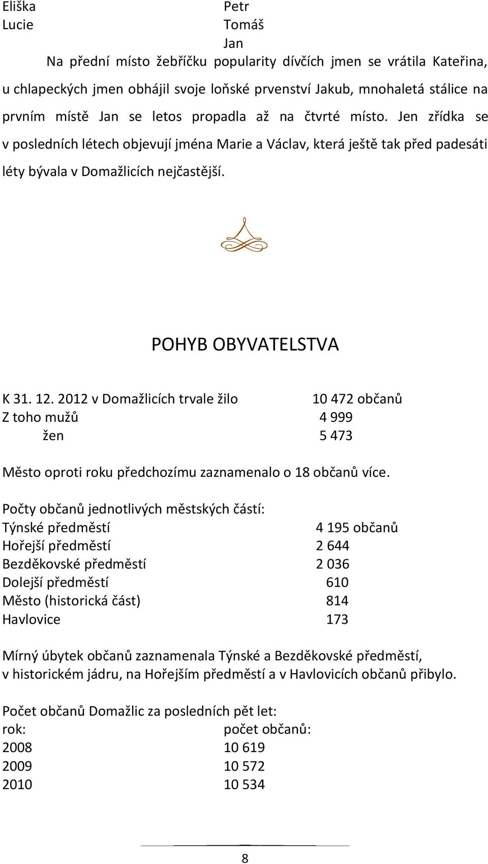 2012 v Domažlicích trvale žilo 10 472 občanů Z toho mužů 4 999 žen 5 473 Město oproti roku předchozímu zaznamenalo o 18 občanů více.