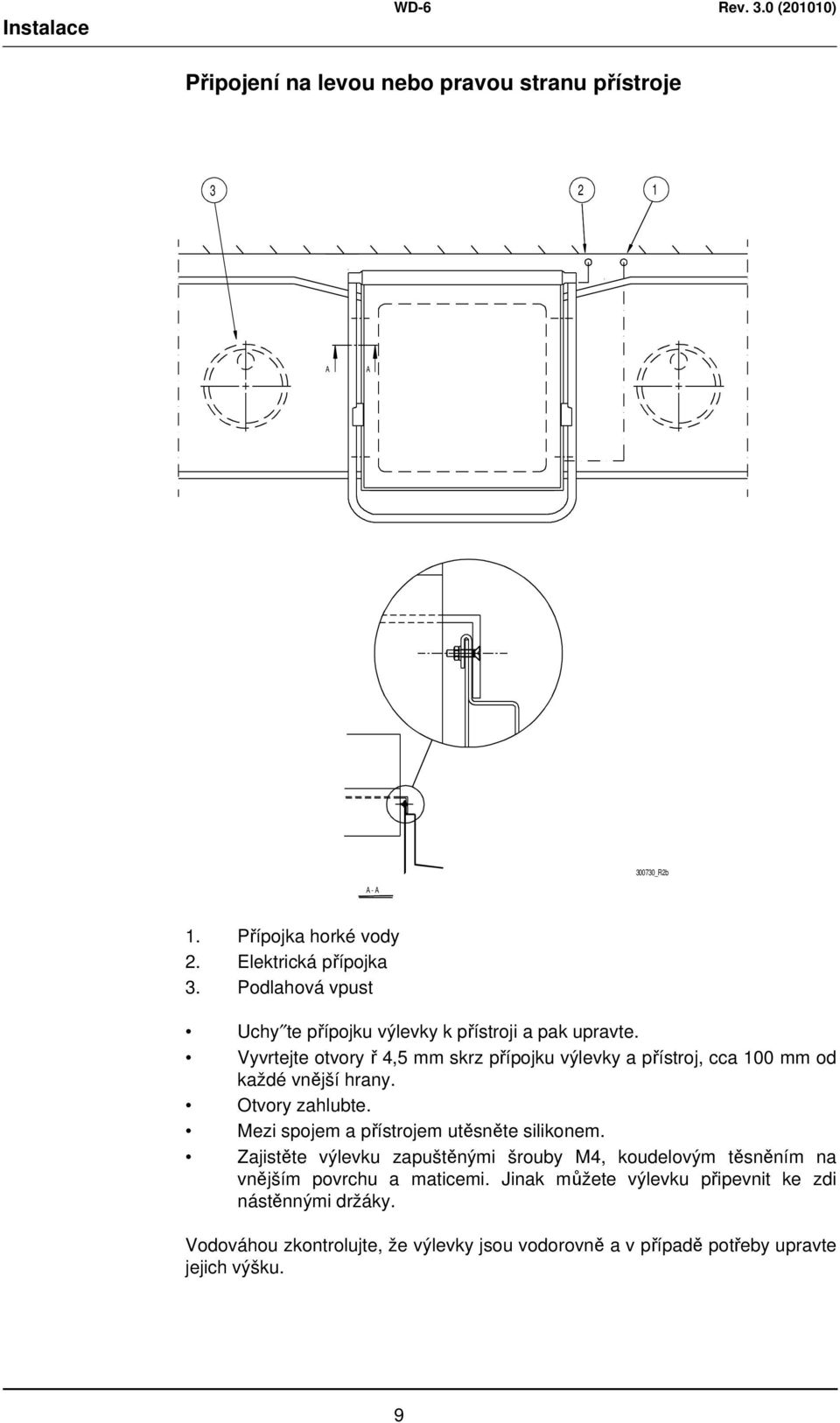 Vyvrtejte otvory ř 4,5 mm skrz přípojku výlevky a přístroj, cca 100 mm od každé vnější hrany. Otvory zahlubte.