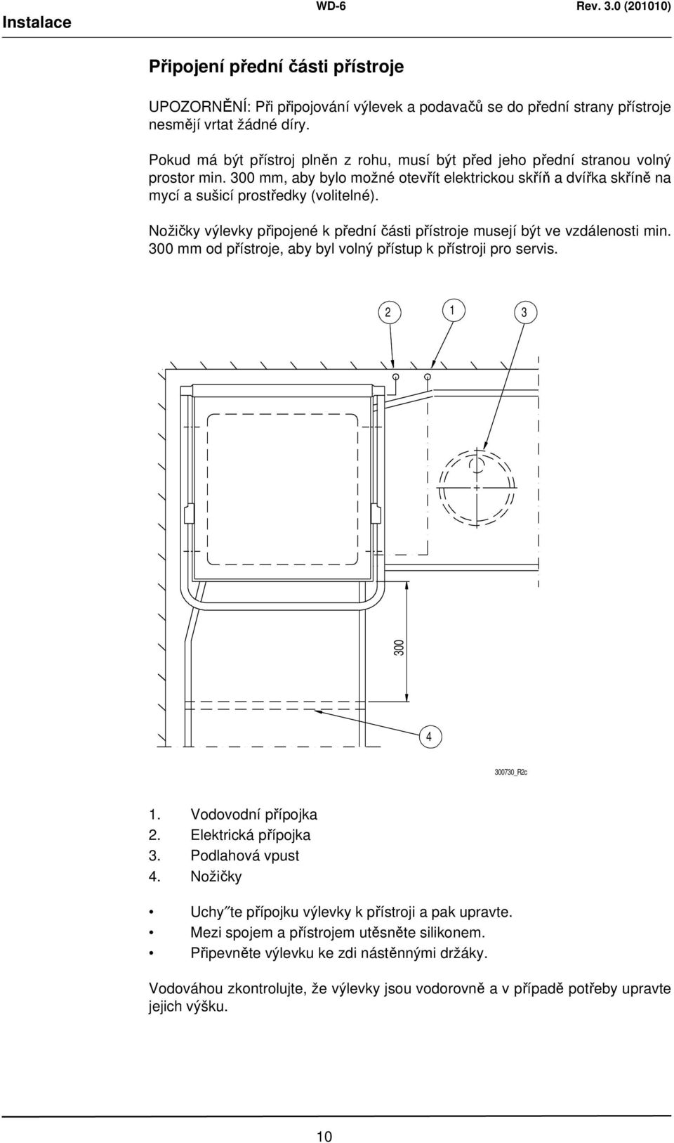 Nožičky výlevky připojené k přední části přístroje musejí být ve vzdálenosti min. 300 mm od přístroje, aby byl volný přístup k přístroji pro servis. 2 1 3 300 4 300730_R2c 1. Vodovodní přípojka 2.