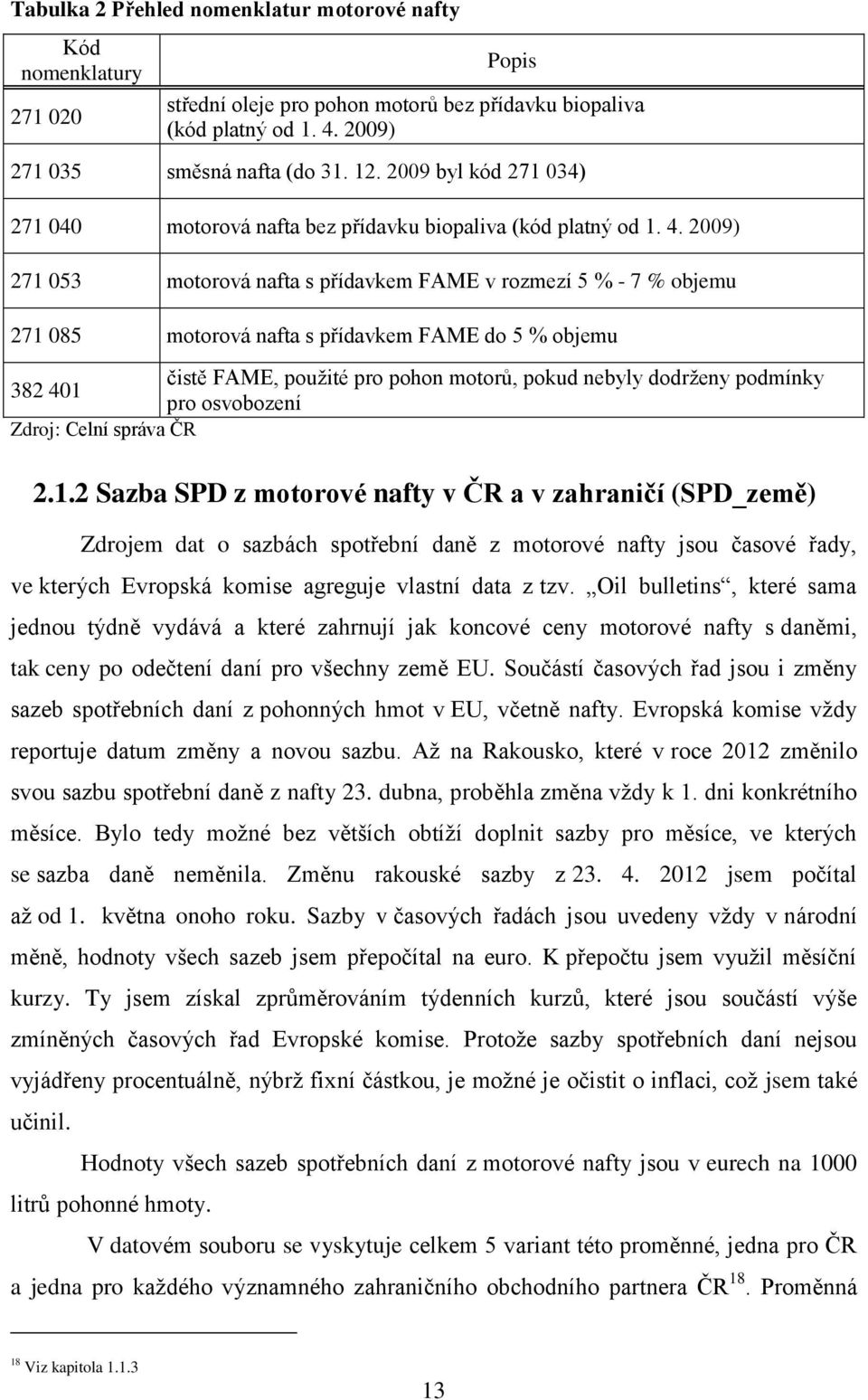 2009) 271 053 motorová nafta s přídavkem FAME v rozmezí 5 % - 7 % objemu 271 085 motorová nafta s přídavkem FAME do 5 % objemu čistě FAME, použité pro pohon motorů, pokud nebyly dodrženy podmínky 382