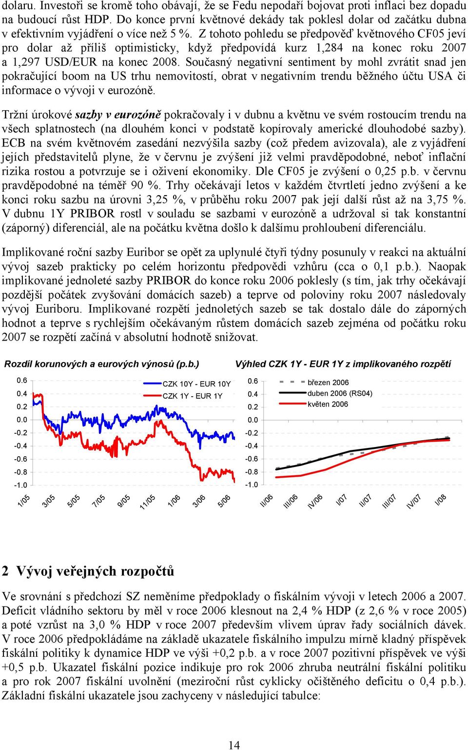 Z tohoto pohledu se předpověď květnového CF05 jeví pro dolar až příliš optimisticky, když předpovídá kurz 1,284 na konec roku 2007 a 1,297 USD/EUR na konec 2008.