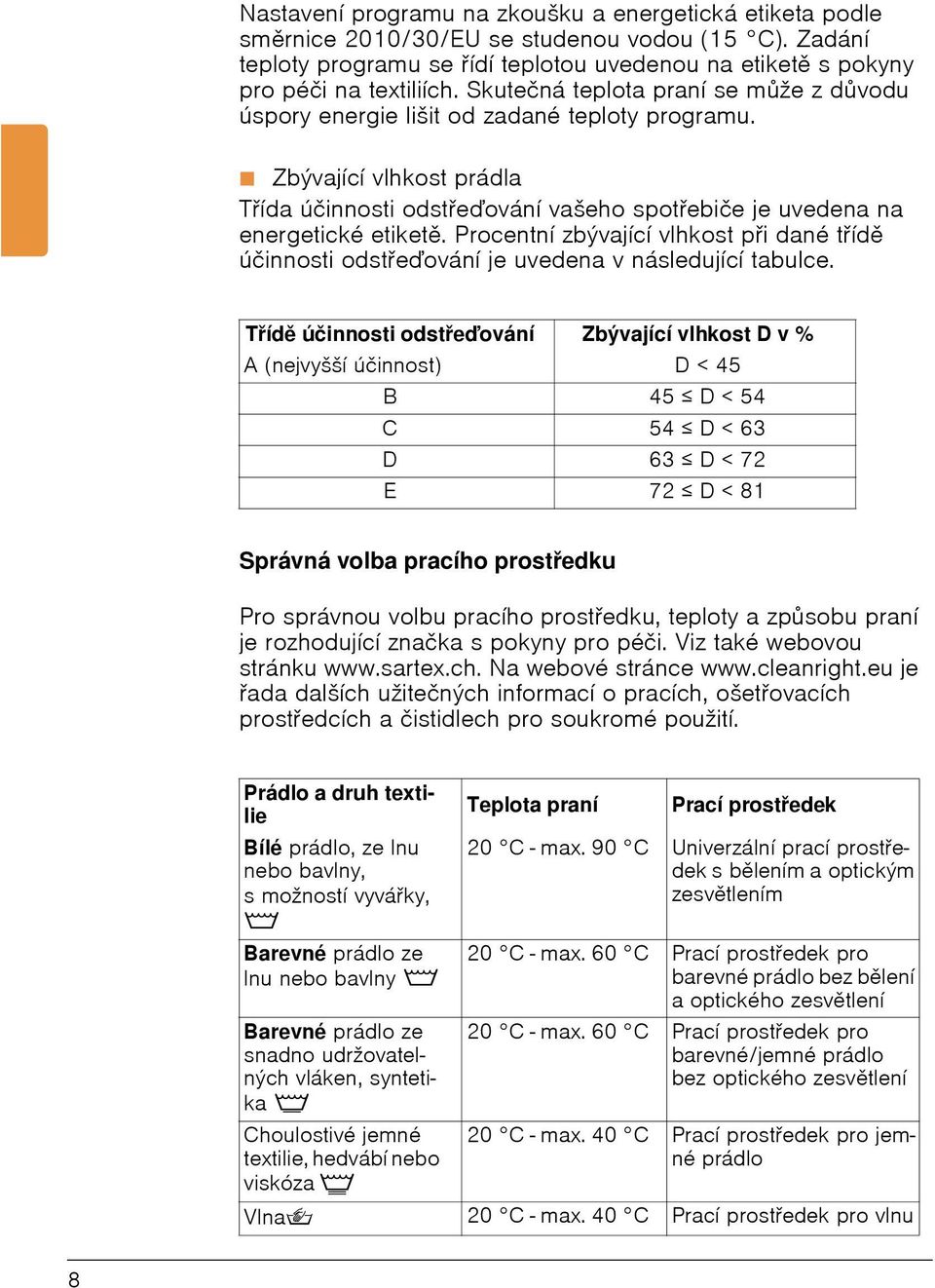 Procentní zbývající vlhkost při dané třídě účinnosti odstřeďování je uvedena v následující tabulce.