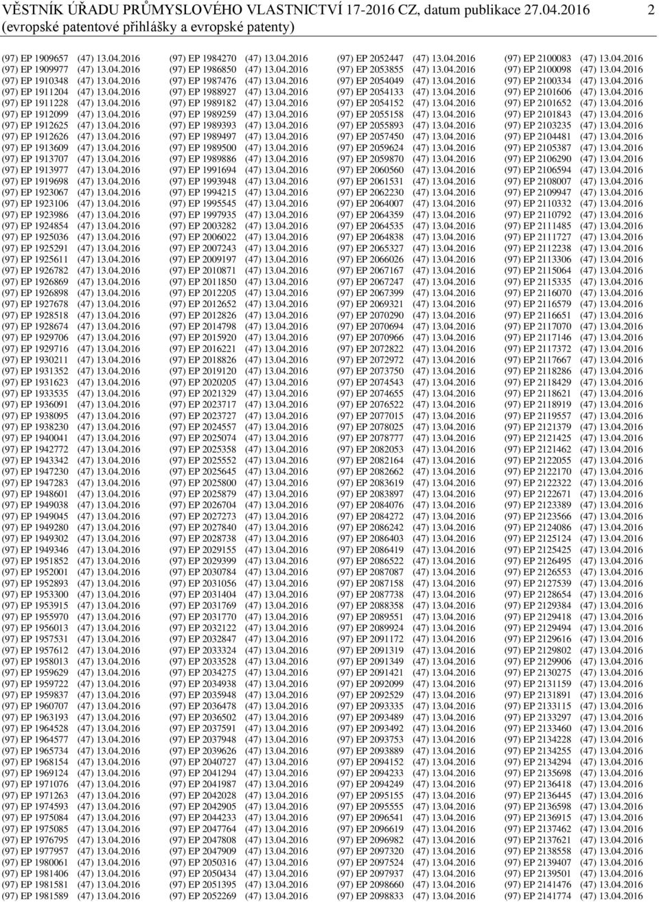 04.2016 (97) EP 1913977 (47) 13.04.2016 (97) EP 1919698 (47) 13.04.2016 (97) EP 1923067 (47) 13.04.2016 (97) EP 1923106 (47) 13.04.2016 (97) EP 1923986 (47) 13.04.2016 (97) EP 1924854 (47) 13.04.2016 (97) EP 1925036 (47) 13.