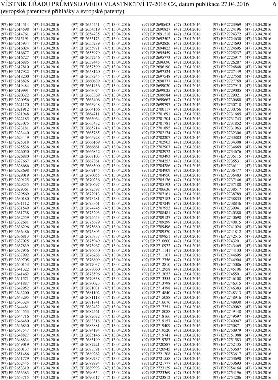 04.2016 (97) EP 2617922 (47) 13.04.2016 (97) EP 2618200 (47) 13.04.2016 (97) EP 2618826 (47) 13.04.2016 (97) EP 2619484 (47) 13.04.2016 (97) EP 2619991 (47) 13.04.2016 (97) EP 2620322 (47) 13.04.2016 (97) EP 2620956 (47) 13.
