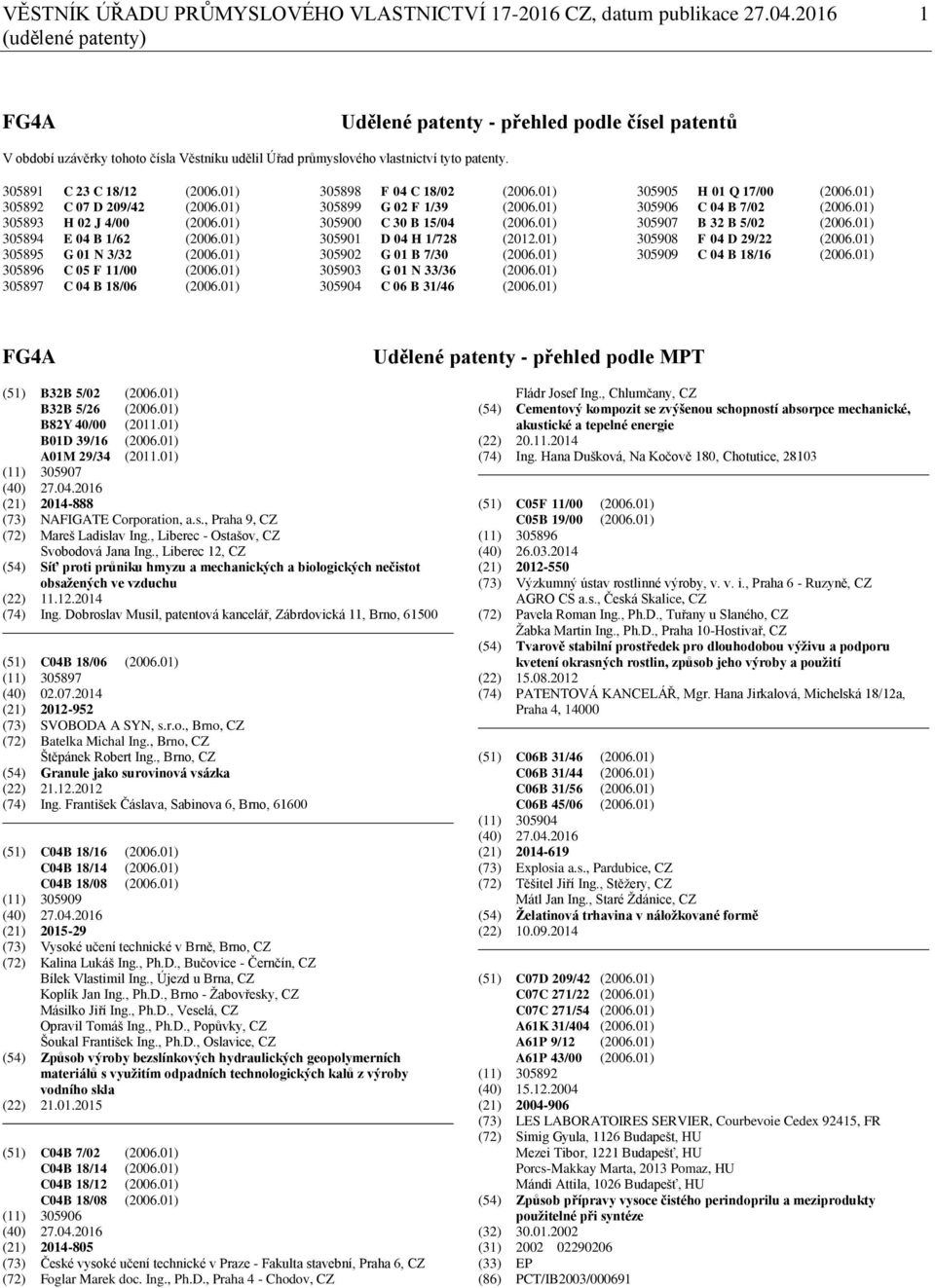 01) 305892 C 07 D 209/42 (2006.01) 305893 H 02 J 4/00 (2006.01) 305894 E 04 B 1/62 (2006.01) 305895 G 01 N 3/32 (2006.01) 305896 C 05 F 11/00 (2006.01) 305897 C 04 B 18/06 (2006.