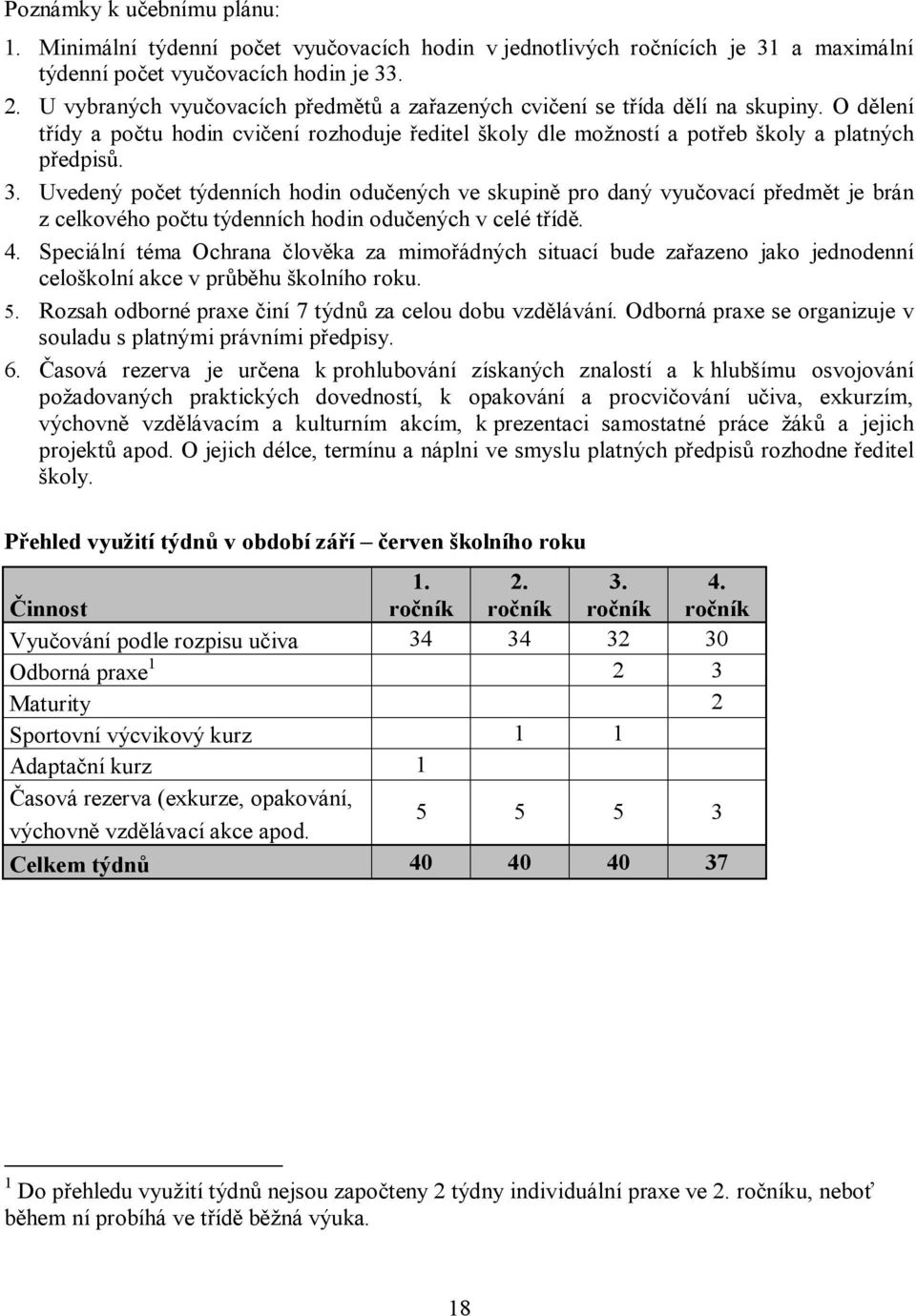 Uvedený počet týdenních hodin odučených ve skupině pro daný vyučovací předmět je brán z celkového počtu týdenních hodin odučených v celé třídě. 4.